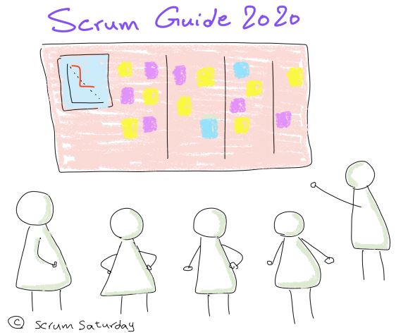 scrum guide 2020